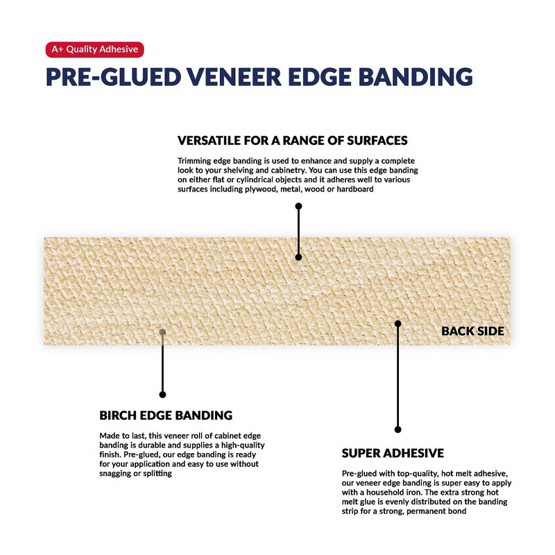 UNMAR Birch Wood Veneer Edge Banding 3/4 inch x 25 ft Pre Glued Adhesive Edging Trim Tape Iron On Flexible Strip Roll Laminate Cabinate Countertop Furniture Shelf MDF Board Paintable Molding Easy Trimmer - Image 4